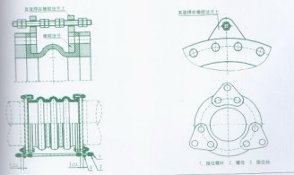 新跃牌橡胶接头防拉托限位装置的示意图